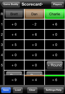 GB_Scorecard